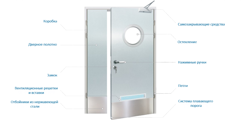 Конструкция БКТ new.png