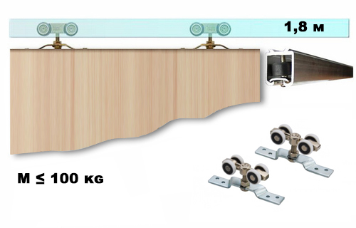 Sistem de glisare - 3,6 m