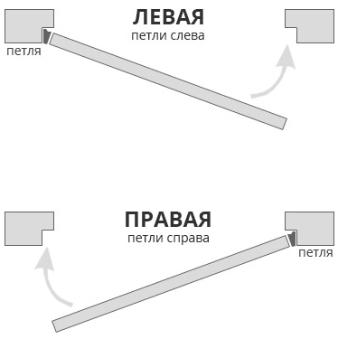 открывание.png открывание.png